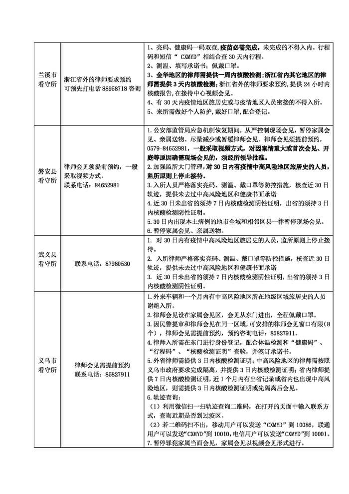 2021年8月兰溪市看守所疫情律师会见指南